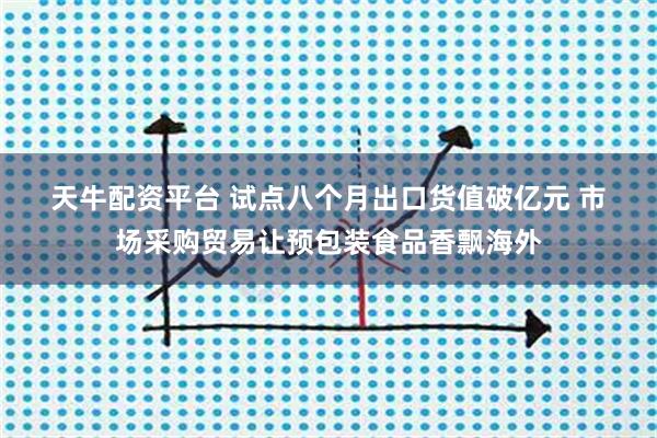 天牛配资平台 试点八个月出口货值破亿元 市场采购贸易让预包装食品香飘海外